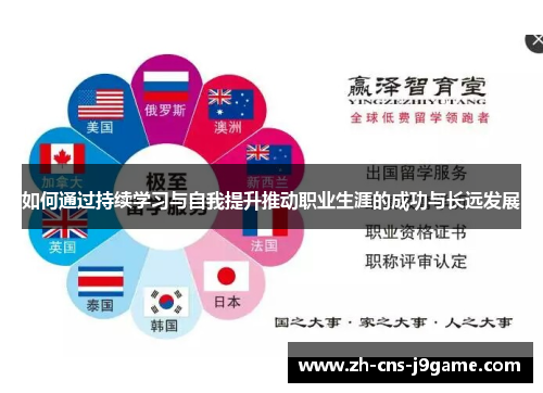 如何通过持续学习与自我提升推动职业生涯的成功与长远发展 如何通过持续学习与自我提升推动职业生涯的成功与长远发展