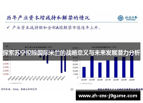 探索苏宁控股国际米兰的战略意义与未来发展潜力分析