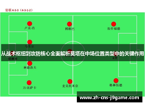 从战术枢纽到攻防核心全面解析莫塔在中场位置类型中的关键作用