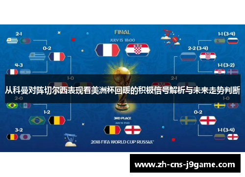 从科曼对阵切尔西表现看美洲杯回暖的积极信号解析与未来走势判断